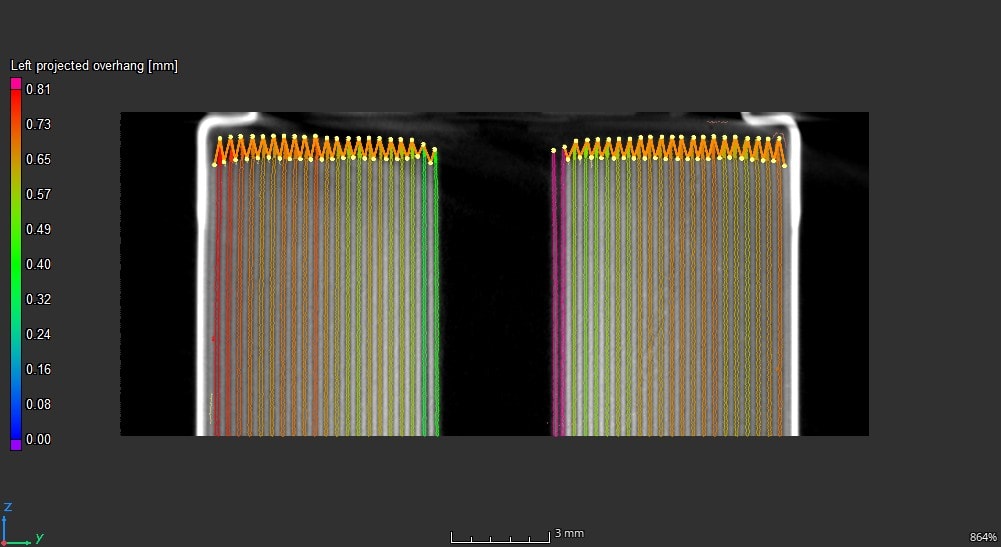 CT measurement of anode overhang and electrode alignment in a prismatic battery cell, colour-mapped in millimetres