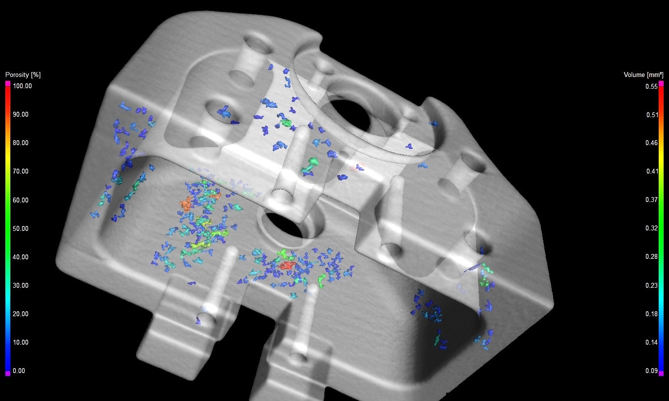 CT porosity analysis of an aluminium casting with pores colour-coded by volume